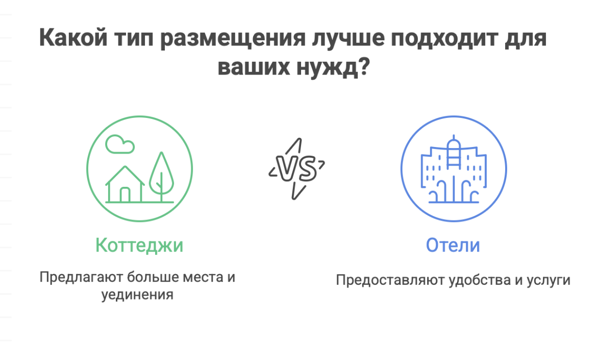 аренда дома посуточно